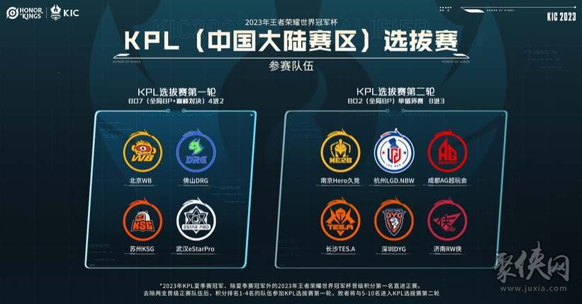 自主研发,不断创新